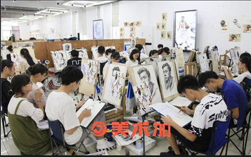 探寻最佳绘画培训 如何选择最适合你的画画培训班